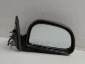 Manual wing mirror