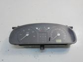 Geschwindigkeitsmesser Cockpit