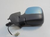 Manual wing mirror