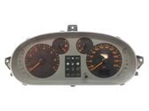 Geschwindigkeitsmesser Cockpit