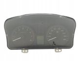 Geschwindigkeitsmesser Cockpit