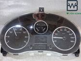 Geschwindigkeitsmesser Cockpit