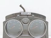 Geschwindigkeitsmesser Cockpit