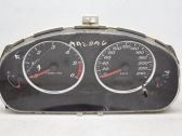 Geschwindigkeitsmesser Cockpit