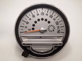 Geschwindigkeitsmesser Cockpit