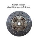 Clutch pressure plate