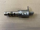 Camshaft position sensor