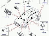 Airbag del pasajero