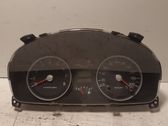 Geschwindigkeitsmesser Cockpit