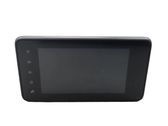 Radio/CD/DVD/GPS head unit