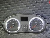 Geschwindigkeitsmesser Cockpit
