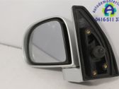 Manual wing mirror