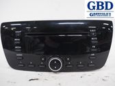 Radio/CD/DVD/GPS head unit