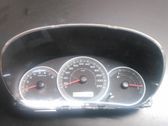 Geschwindigkeitsmesser Cockpit