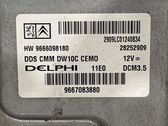 Блок управления двигателем ECU