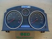 Compteur de vitesse tableau de bord