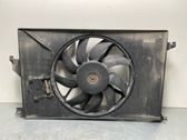 Electric radiator cooling fan