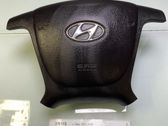 Airbag del volante