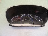 Geschwindigkeitsmesser Cockpit