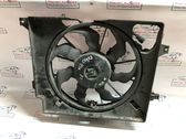 Elektrisks radiatoru ventilators