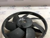 Elektrolüfter