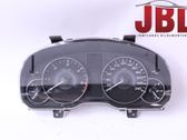 Geschwindigkeitsmesser Cockpit