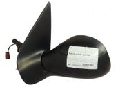 Manual wing mirror