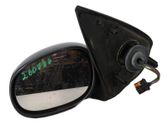 Manual wing mirror