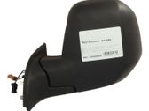 Manual wing mirror