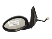 Manual wing mirror