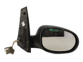 Manual wing mirror