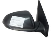 Manual wing mirror