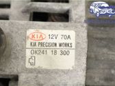Generator/alternator