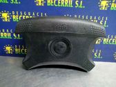 Airbag del volante