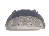 Geschwindigkeitsmesser Cockpit