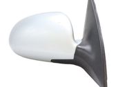 Manual wing mirror