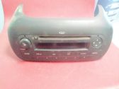 Radio/CD/DVD/GPS head unit