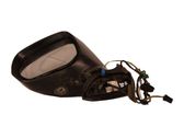 Manual wing mirror
