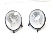 Fog light set