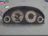 Geschwindigkeitsmesser Cockpit