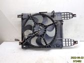 Ventilateur de refroidissement de radiateur électrique
