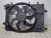Electric radiator cooling fan