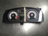 Geschwindigkeitsmesser Cockpit