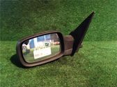 Manual wing mirror