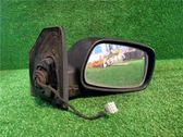 Manual wing mirror