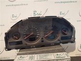 Geschwindigkeitsmesser Cockpit