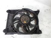 Ventilateur de refroidissement de radiateur électrique