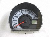 Geschwindigkeitsmesser Cockpit