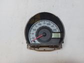 Compteur de vitesse tableau de bord