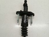 Clutch master cylinder